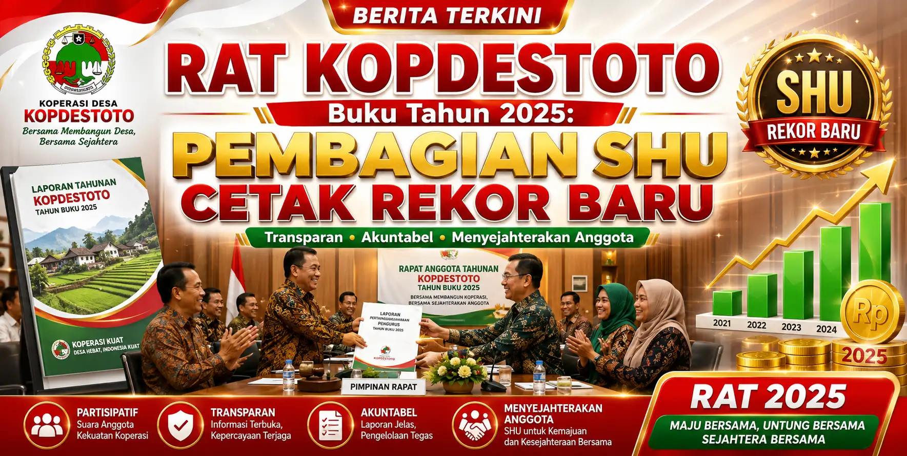 Rapat Anggota Tahunan